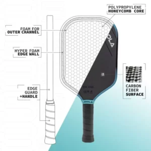 JOOLA 3S Paddle Technology